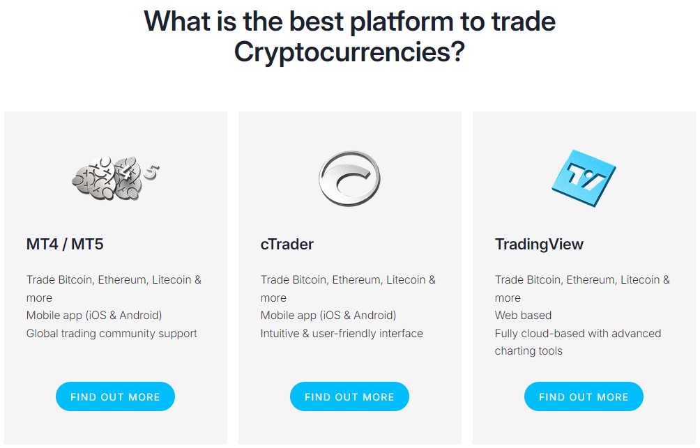 fpmarkets-digital-currencies-platform-2