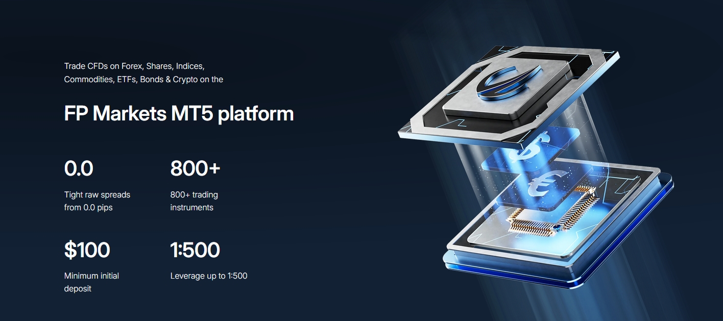 fpmarkets-metatrader-5-benefits-fourth-2