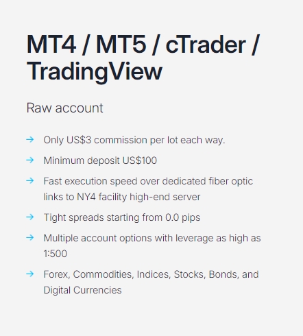 fpmarkets-raw-platforms-1