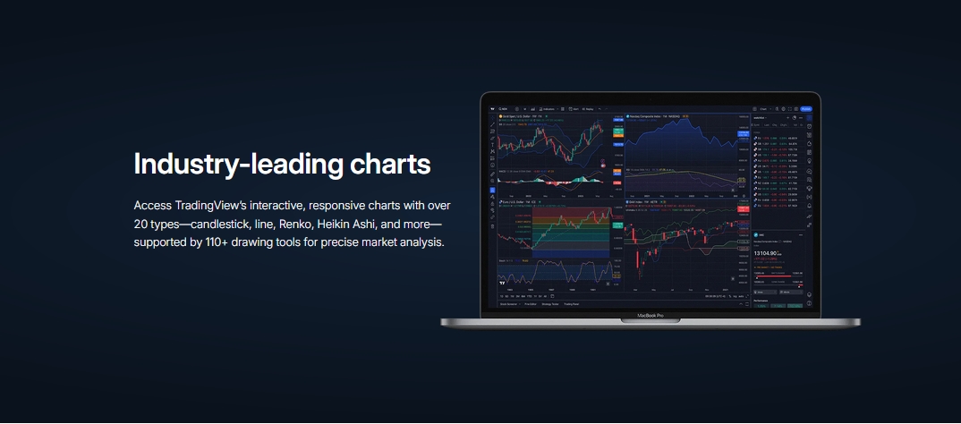 fpmarkets-tradingview-benefit-first-1