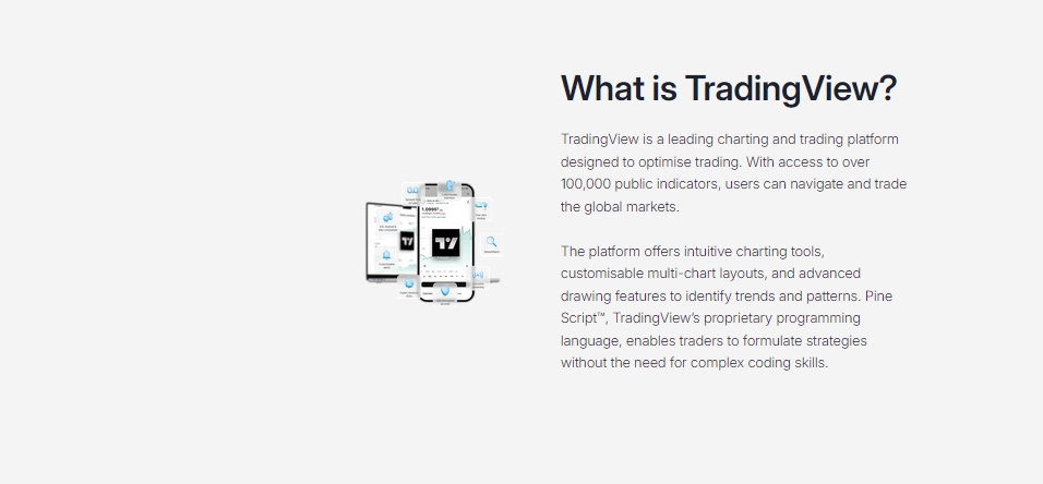 fpmarkets-tradingview-what-is-it-1